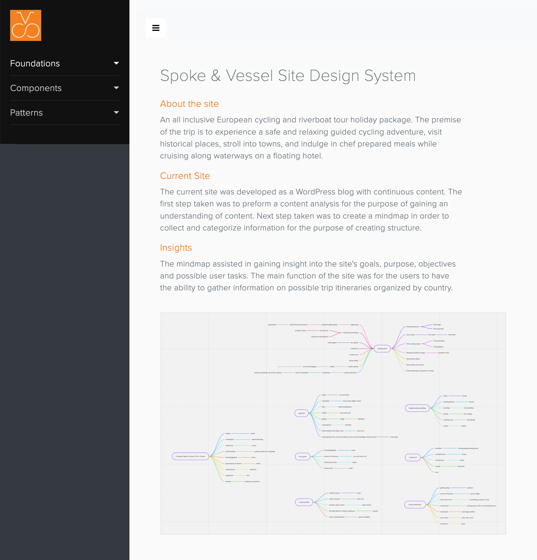 SV.com Website Design System